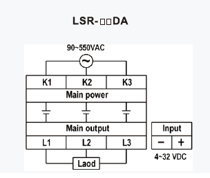 SSR-LSR-DA-CD.png