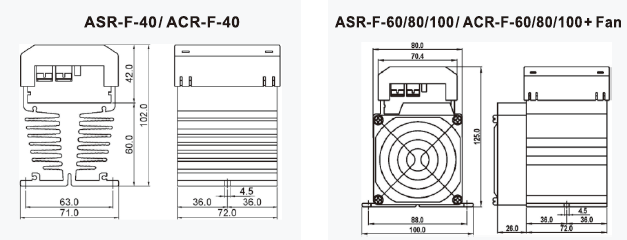 SSR-ASR-F-DS.png