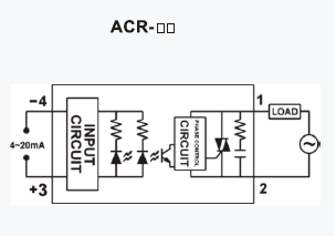 SSR-ACR-CD.png