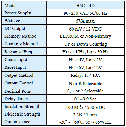 CNT-H5C-SPE.png