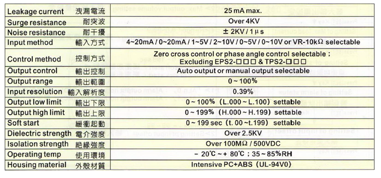 SCR-TPS-SPE 2.png