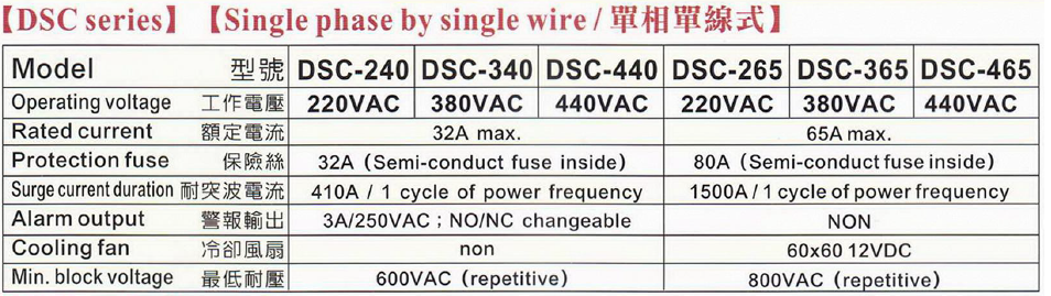 SCR-DSC-SPE 1.png