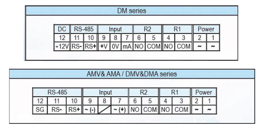 ADM-DM-CD.png