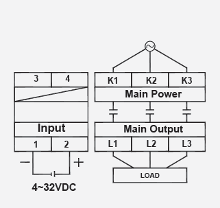 SSR-ESR-DA-CD.png