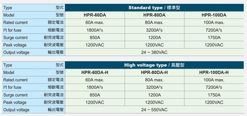 HPR-DA-规格.jpg