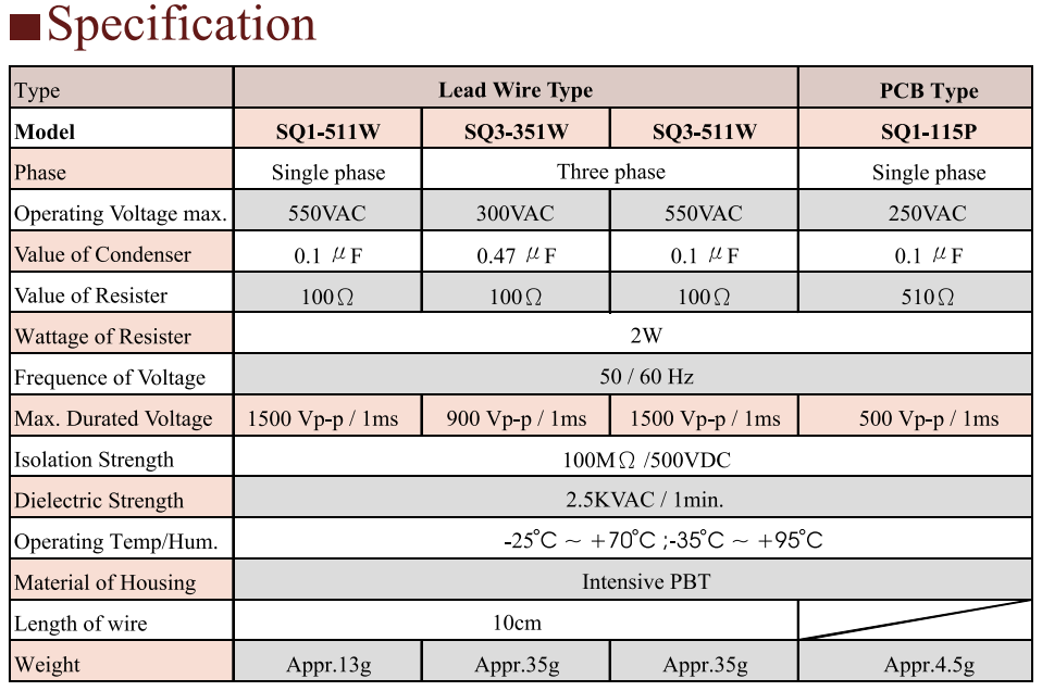 SQ-SQ-20211222-SPE.png