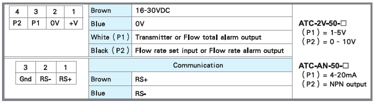 FSFM-ATC-CD.png