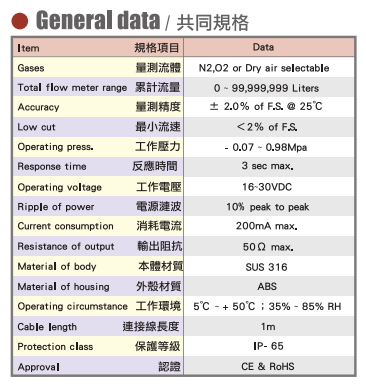 參數(shù).jpg