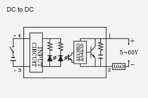 SSR-SSR-P03-DA-CD.png