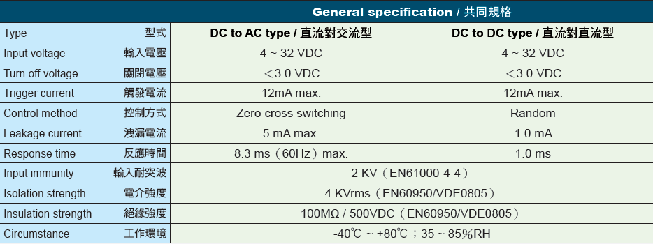 SSR-SSR-P03-DA-SPE.png